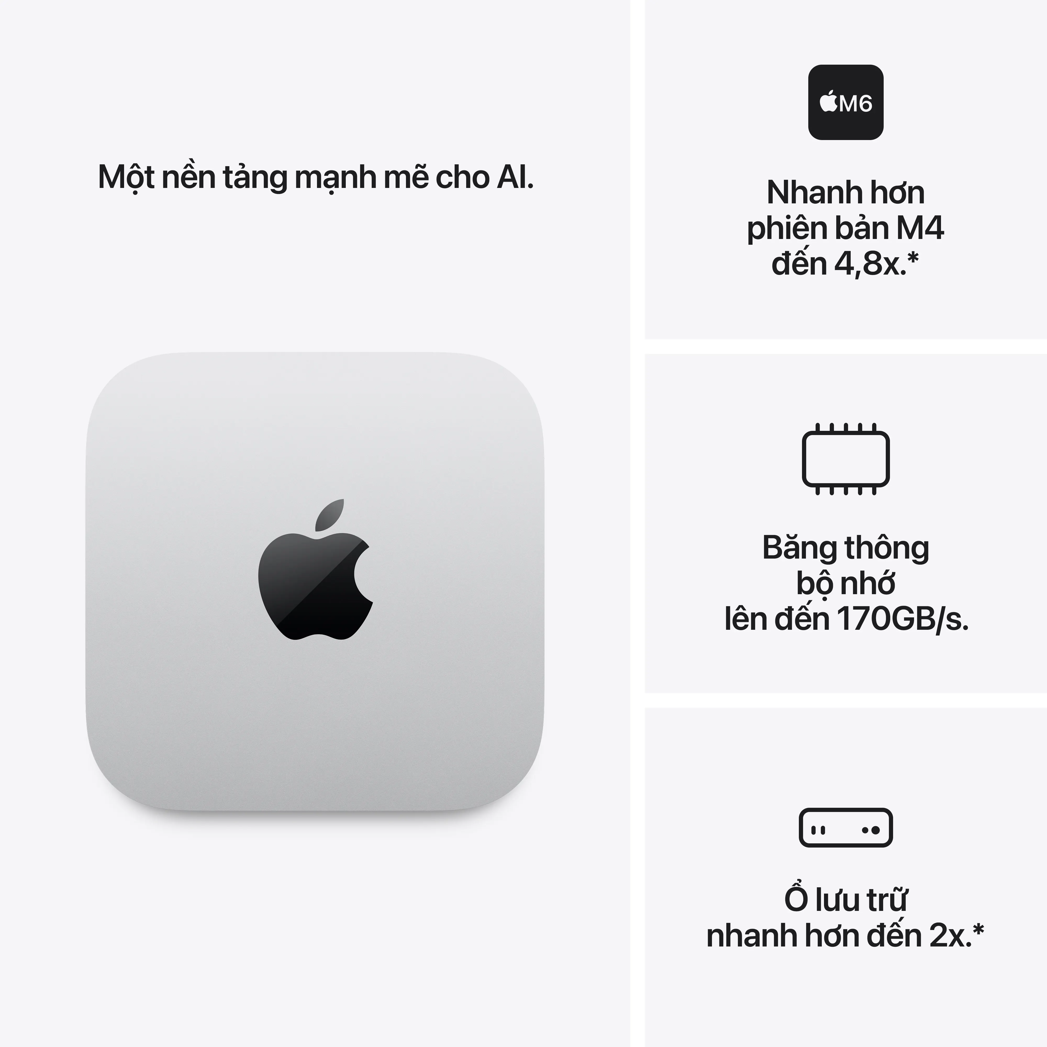Mac Mini M5 Pro 15CPU 16GPU 24GB/512GB - Chính Hãng Apple Việt Nam